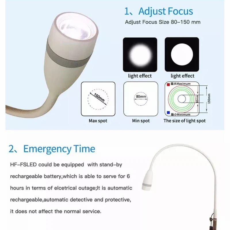 imgi 8 led examination lightb5457